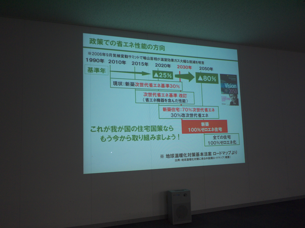 住宅はピンからキリ